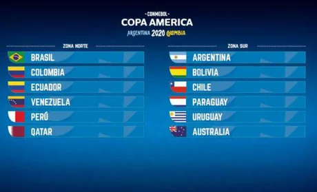 Se sorteó la Copa América 2020, Argentina debutará con Chile en el Monumental