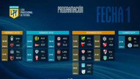 Agenda: la primera fecha de la Copa de la Liga Profesional de Fútbol