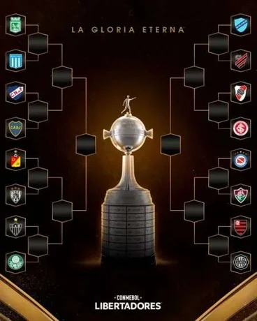 Se definieron los octavos de final de la Copa Libertadores que tendrá cuatro equipos argentinos