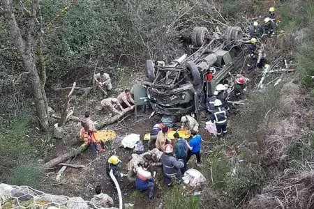 Volcó un camión del Ejército en Neuquén: hay cuatro soldados muertos y varios heridos