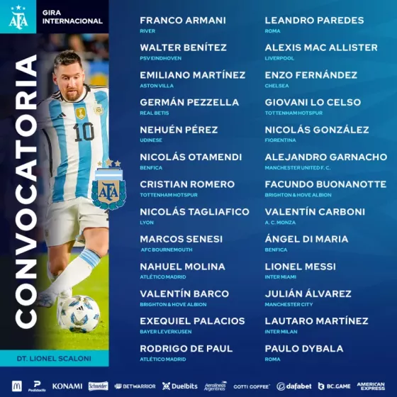 Scaloni dio a conocer la primera lista del año de la Selección Argentina